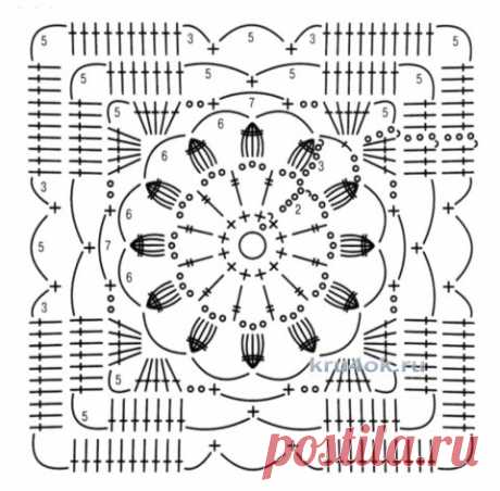 Ажурная туника крючком Изумрудная россыпь. Работа Тамары Матус