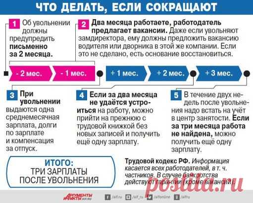 если Вас сократили
