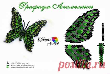 💥 Шкатулка рукоделия⭐ вязание, вышивка, шитье