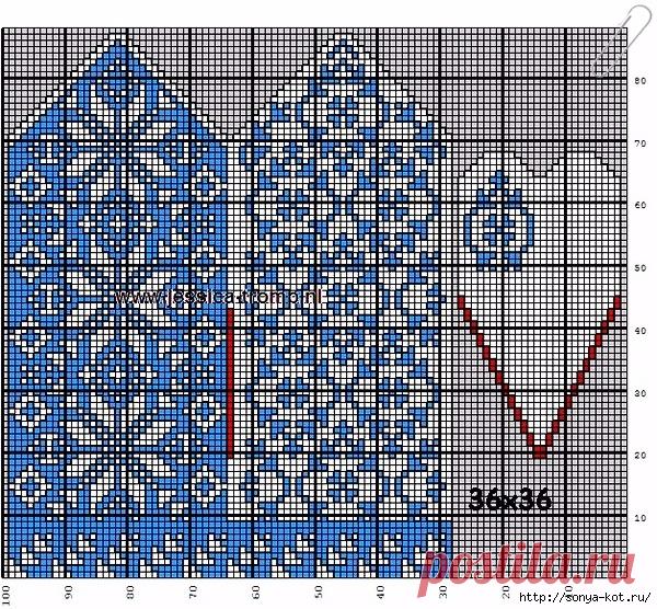 Зимние узоры для вязания