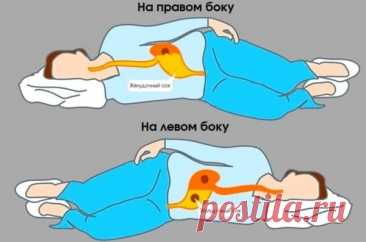 ТО, НА КАКОЙ СТОРОНЕ ВЫ СПИТЕ, ИМЕЕТ ОГРОМНОЕ ЗНАЧЕНИЕ