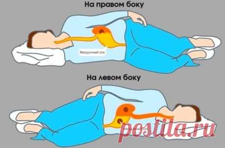 ТО, НА КАКОЙ СТОРОНЕ ВЫ СПИТЕ, ИМЕЕТ ОГРОМНОЕ ЗНАЧЕНИЕ