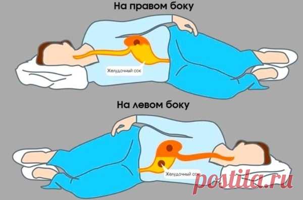 ТО, НА КАКОЙ СТОРОНЕ ВЫ СПИТЕ, ИМЕЕТ ОГРОМНОЕ ЗНАЧЕНИЕ