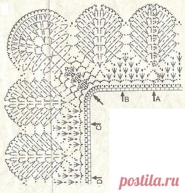 Симпатичная кайма крючком
