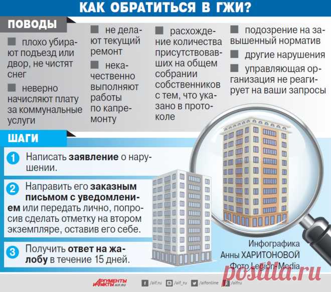 Защитник жильцов. Куда жаловаться на управляющую компанию? | ЖКХ | Недвижимость | Аргументы и Факты