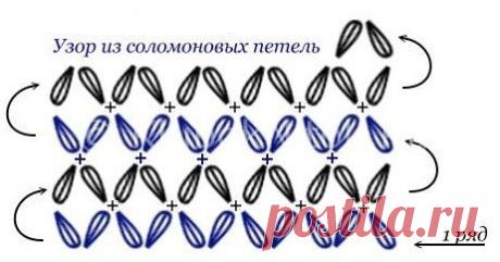 Синее платье на вилке | Вязание для женщин | Вязание спицами и крючком. Схемы вязания.