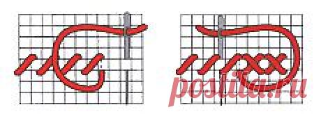 Виды стежков / Вышивка крестиком / PassionForum - мастер-классы по рукоделию