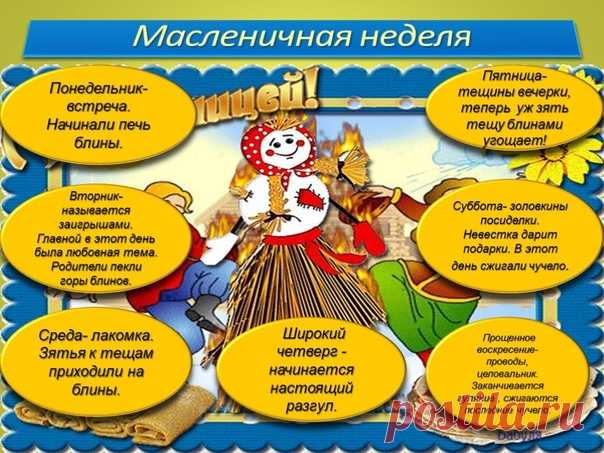 Масленица: традиции, обычаи и гуляния Вятские Поляны