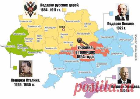 Письмо от славянского варвара.