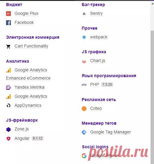 Что нужно знать о сайте на SPA SEO-специалисту — SEO на vc.ru