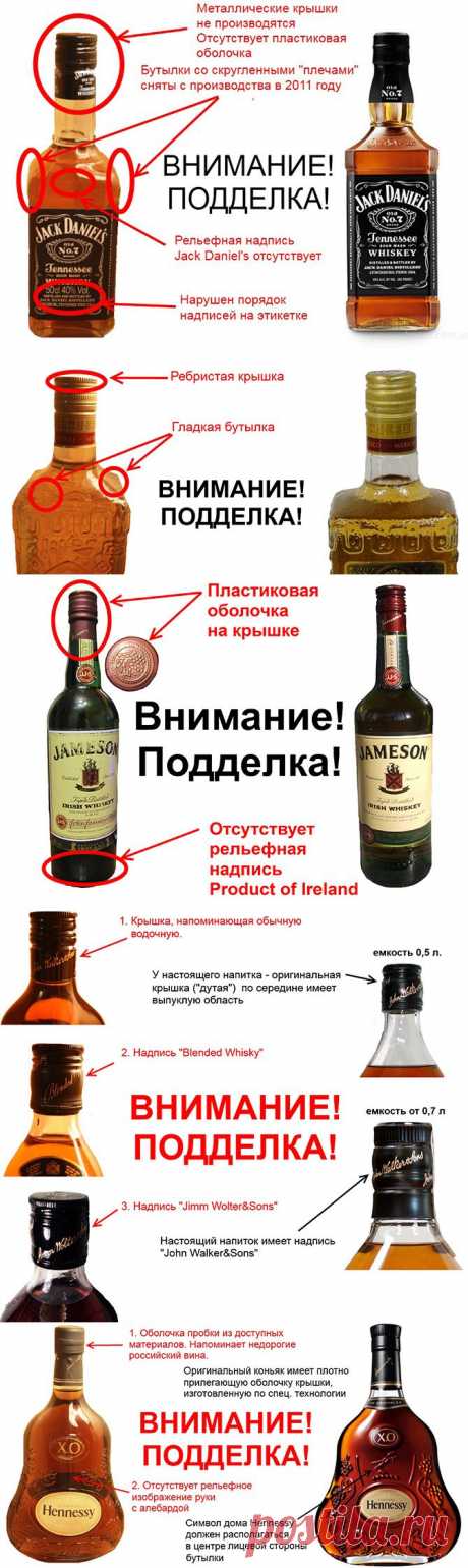 Как убедиться в подлинности алкоголя