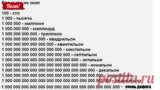 6 непрочитанных чатов