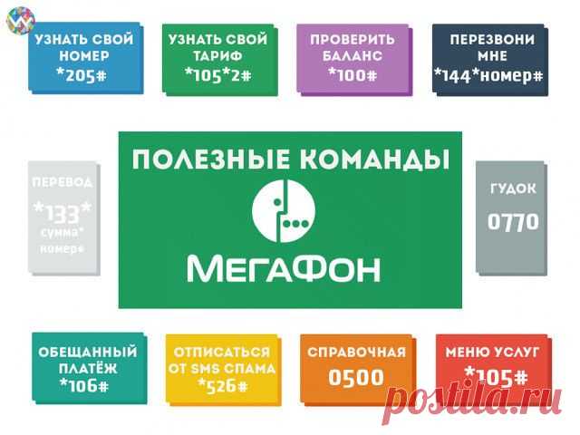 Полезные команды.... Мегафон, МТС, Теле 2, Билайн