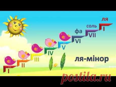 Тональність ля-мінор