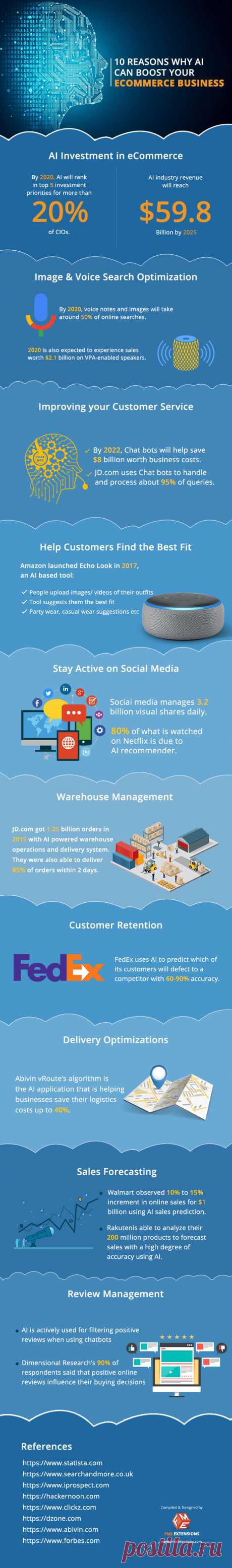 10 Ways Artificial Intelligence Can Improve Your Ecommerce Business - Infographic