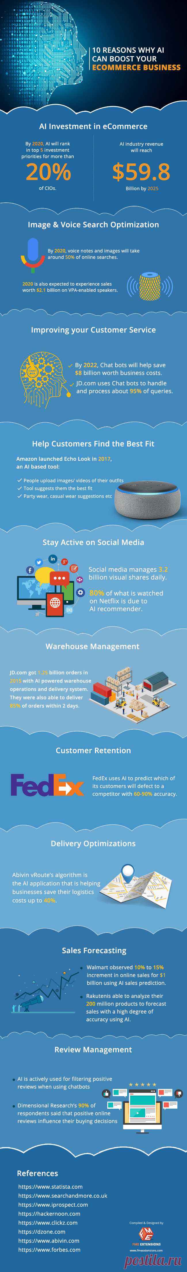 10 Ways Artificial Intelligence Can Improve Your Ecommerce Business - Infographic