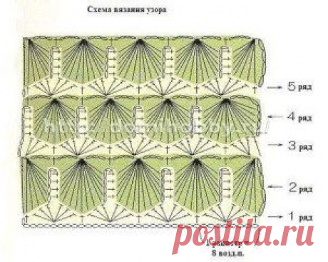 Искрящийся узор крючком