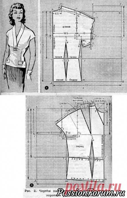 Наряды с выкройками из интернет. | Швейная мастерская
