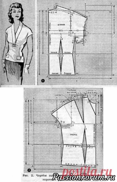 Наряды с выкройками из интернет. | Швейная мастерская