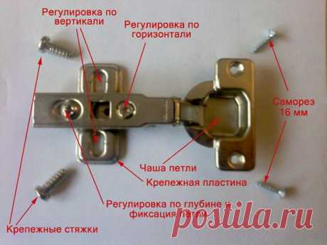 Мебельная Фурнитура Октябрьский