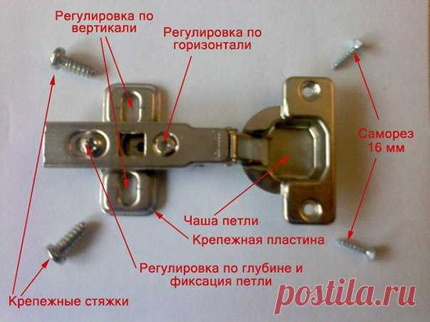 Мебельная Фурнитура Октябрьский
