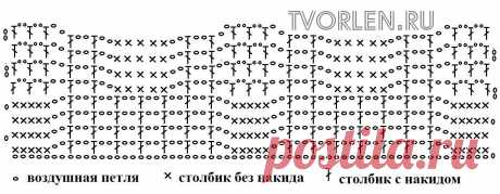Волнистый узор крючком с сеткой - описание и схема вязания