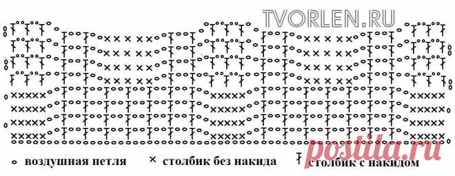 Волнистый узор крючком с сеткой - описание и схема вязания