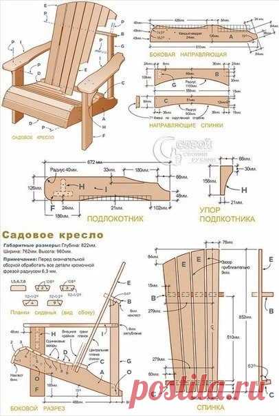ЗАГОРОДНЫЙ ДОМ или Во саду ли, в огороде