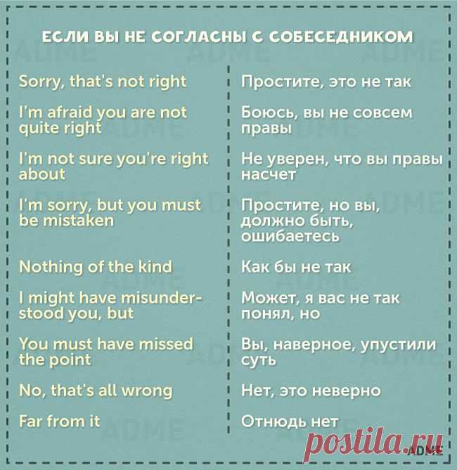 50 фраз на английском для удачного выступления