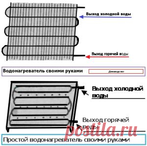 Самодельный водонагреватель Домоводство