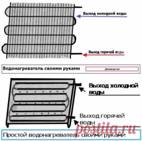Самодельный водонагреватель Домоводство