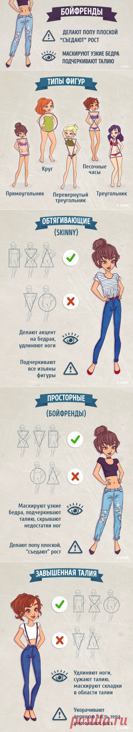 Шпаргалка: как выбрать идеальные джинсы