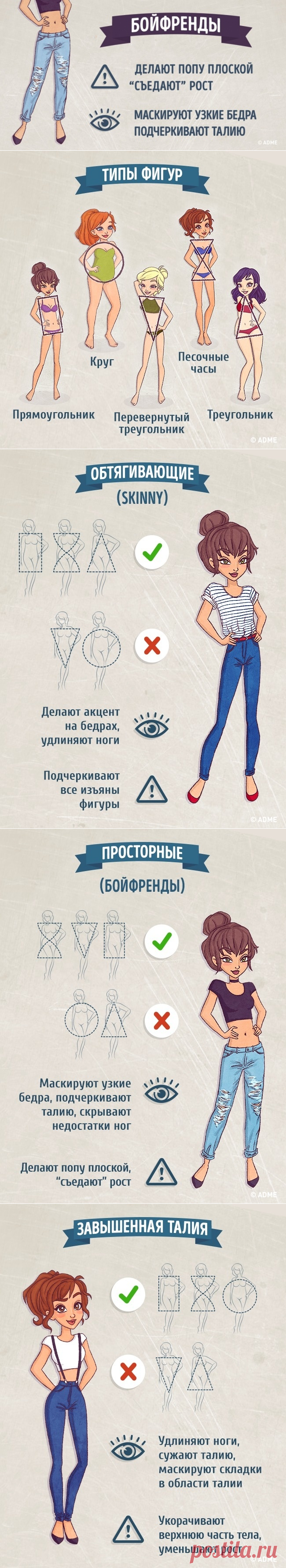 Шпаргалка: как выбрать идеальные джинсы