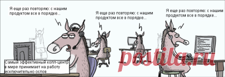 Forum.profintel.ru :: Просмотр темы - Выход из долговой ямы. План действий.