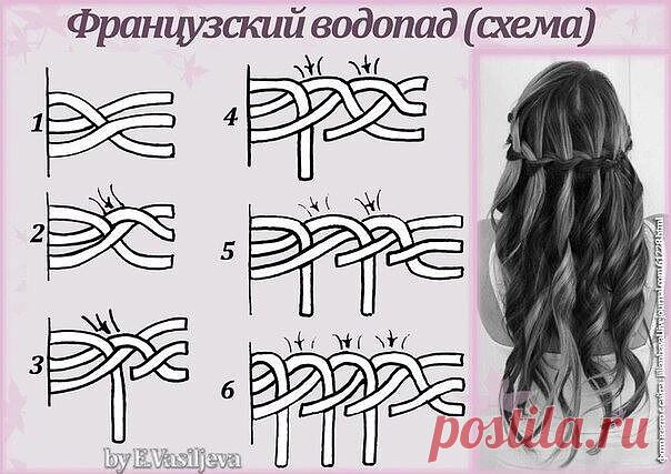 Красивые косички.