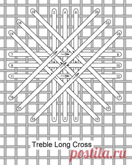 Gallery.ru / Фото #5 - sciegi-Швы-stitches - anax24