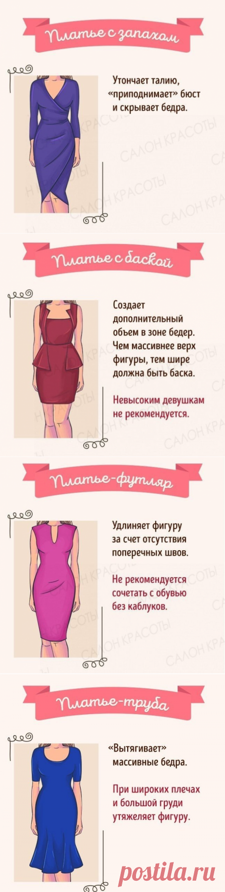 Полезная памятка: выбираем идеальное платье под свой тип фигуры!