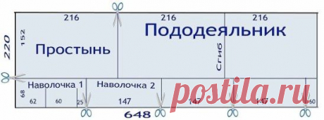 (51) Одноклассники