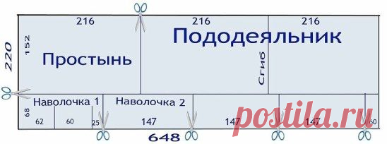 (51) Одноклассники