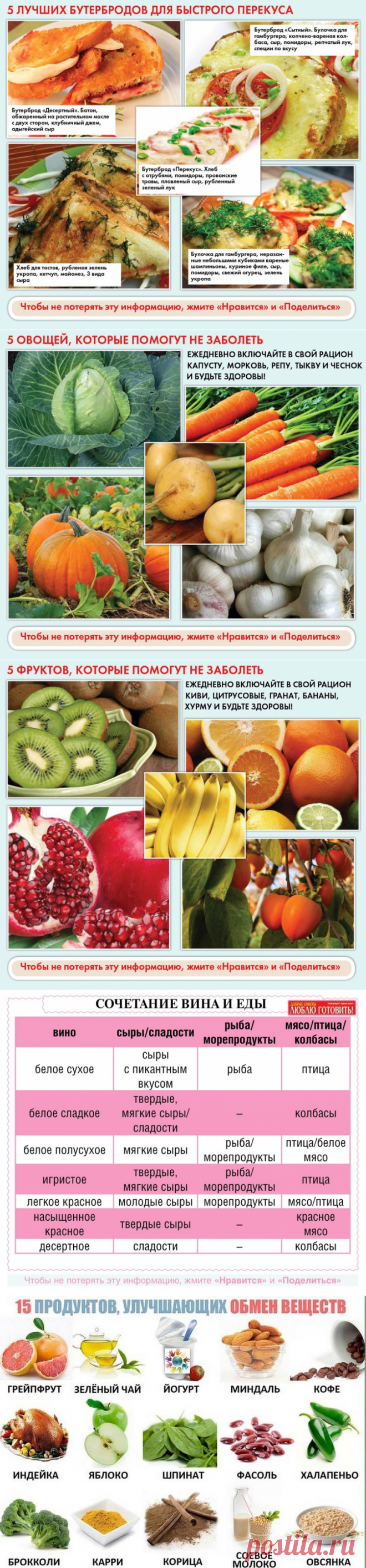 Много полезных кулинарных шпаргалок.