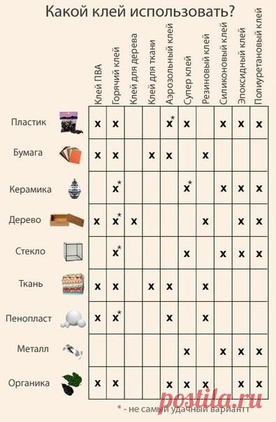 (82) Одноклассники
