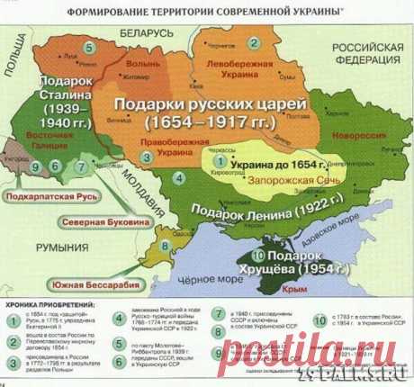 29 Пальм - Клуб путешествий Павла Аксенова > Блог Павла Аксенова