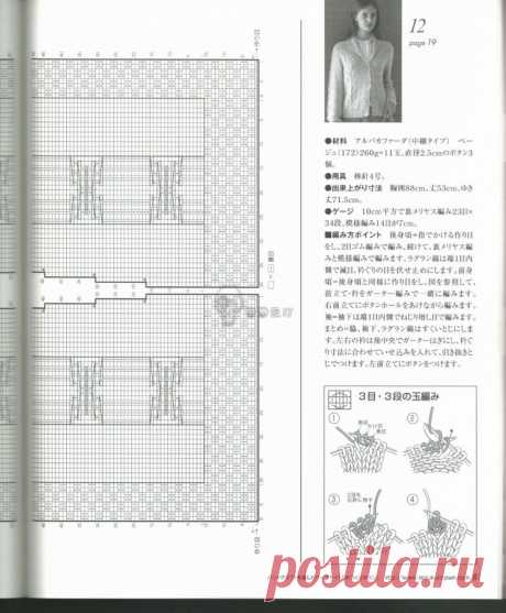 Let's Knit Series Knitting NV80421 2014 / Fall of Europe