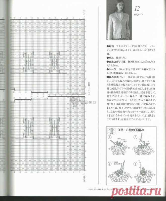 Let's Knit Series Knitting NV80421 2014 / Fall of Europe
