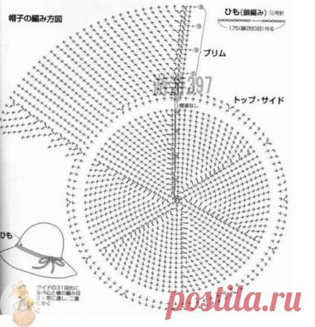 Схeма для шляпки. Κpючок.

Сохраняйте в свои копилочки нажав "Поделиться" или "Мне нравится"[club114093776|.]