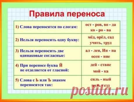 Правила переноса. Повторяем с детьми!
🌺 🌻 🌼
#подготовка_к_школе_начальная_школа
ВК https://vk.com/schoolsadik
ОДК https://www.ok.ru/schoolsad