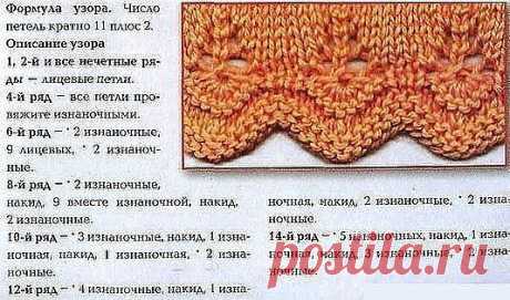 Комментарии к теме