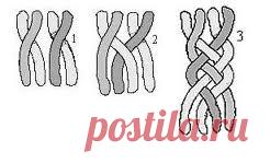 коса в b4 пряди - Поиск в Google