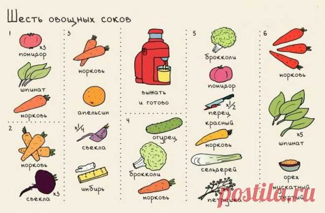 20 кулинарных советов, без которых не сможет обойтись ни одна хозяйка.