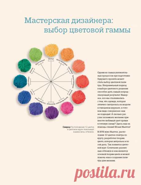 Простые инструкции для жаккарда